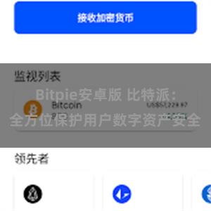 Bitpie安卓版 比特派：全方位保护用户数字资产安全