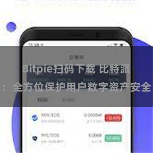 Bitpie扫码下载 比特派：全方位保护用户数字资产安全