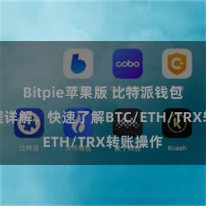 Bitpie苹果版 比特派钱包转账教程详解，快速了解BTC/ETH/TRX转账操作