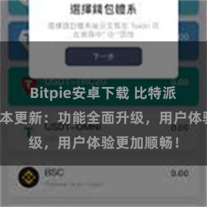 Bitpie安卓下载 比特派钱包最新版本更新：功能全面升级，用户体验更加顺畅！