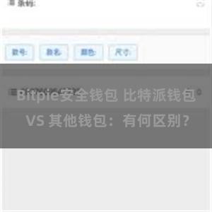 Bitpie安全钱包 比特派钱包 VS 其他钱包：有何区别？