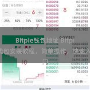 Bitpie钱包地址 Bitpie钱包安装教程，简单操作，快速入门