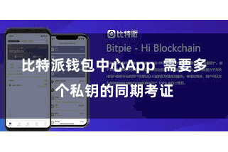 比特派钱包中心App  需要多个私钥的同期考证